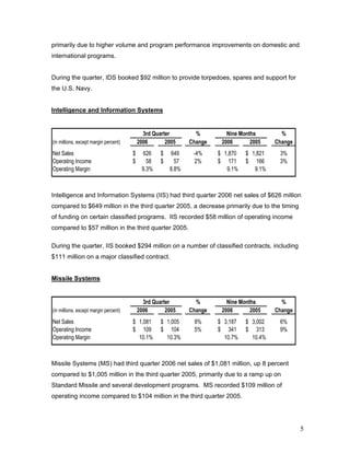 raytheon Q3 Earnings Release