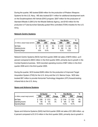 raytheon Q3 Earnings Release