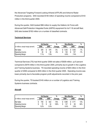 raytheon Q3 Earnings Release