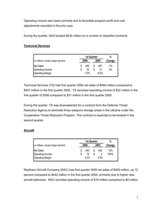 raytheonQ1 Earnings Release