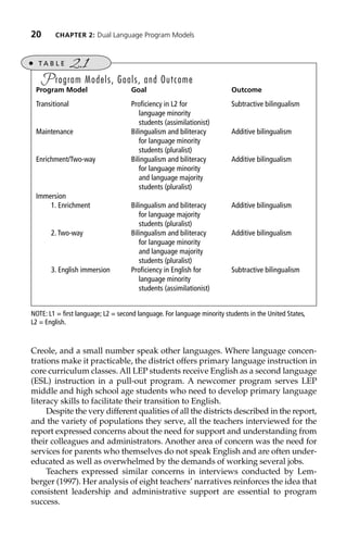 The Foundations Of Dual Language Instruction 5th Ed Lessowhurley | PDF