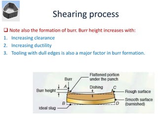 Sheet metal forming process Chapter 7 | PPT