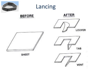 Sheet metal forming process Chapter 7 | PPT