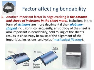 Sheet metal forming process Chapter 7 | PPT