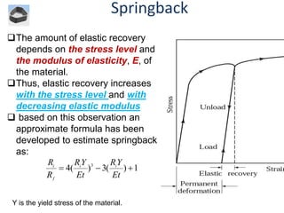Sheet metal forming process Chapter 7 | PPT