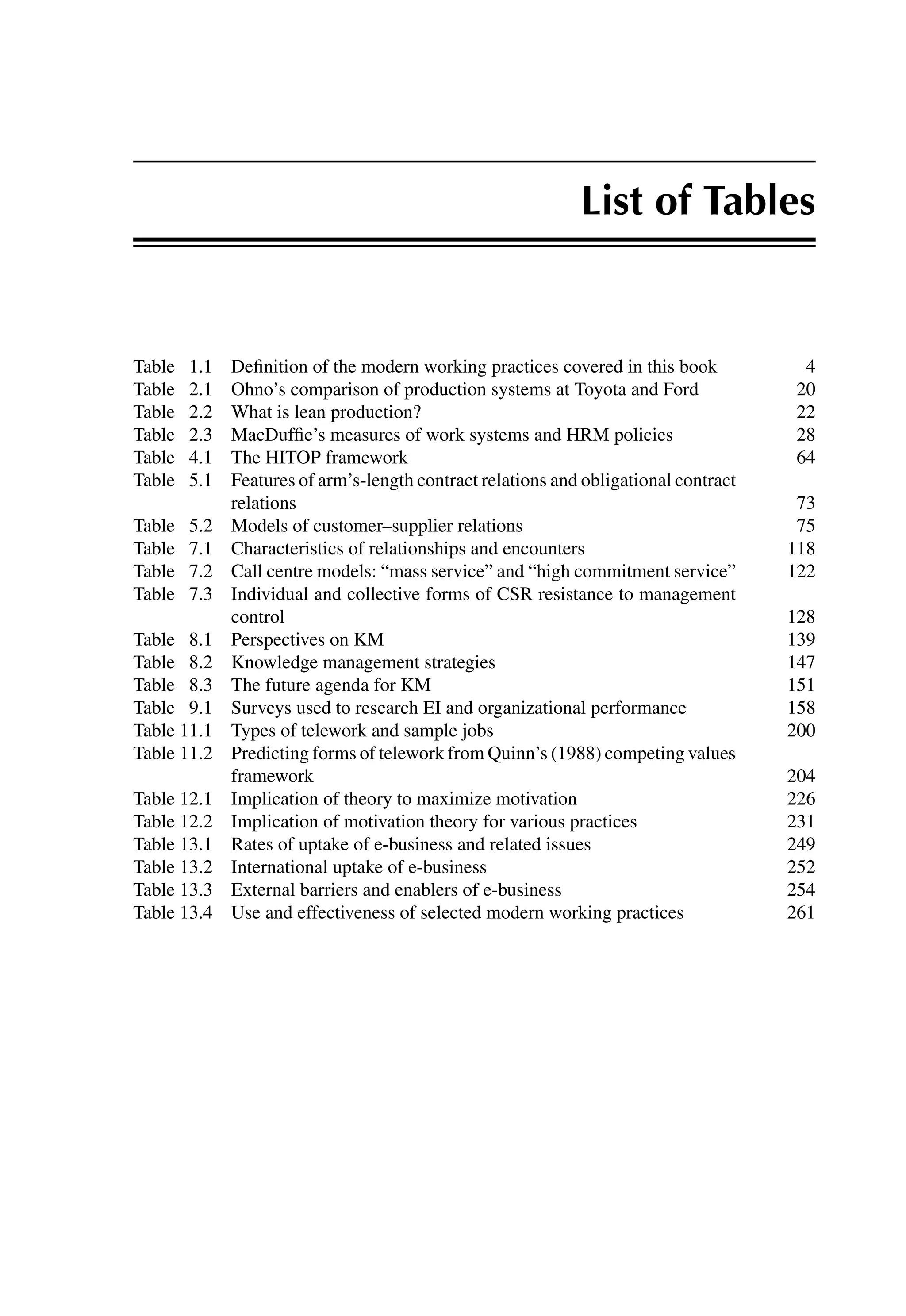 List of Tables
Table 1.1 Deﬁnition of the modern working practices covered in this book 4
Table 2.1 Ohno’s comparison of production systems at Toyota and Ford 20
Table 2.2 What is lean production? 22
Table 2.3 MacDufﬁe’s measures of work systems and HRM policies 28
Table 4.1 The HITOP framework 64
Table 5.1 Features of arm’s-length contract relations and obligational contract
relations 73
Table 5.2 Models of customer–supplier relations 75
Table 7.1 Characteristics of relationships and encounters 118
Table 7.2 Call centre models: “mass service” and “high commitment service” 122
Table 7.3 Individual and collective forms of CSR resistance to management
control 128
Table 8.1 Perspectives on KM 139
Table 8.2 Knowledge management strategies 147
Table 8.3 The future agenda for KM 151
Table 9.1 Surveys used to research EI and organizational performance 158
Table 11.1 Types of telework and sample jobs 200
Table 11.2 Predicting forms of telework from Quinn’s (1988) competing values
framework 204
Table 12.1 Implication of theory to maximize motivation 226
Table 12.2 Implication of motivation theory for various practices 231
Table 13.1 Rates of uptake of e-business and related issues 249
Table 13.2 International uptake of e-business 252
Table 13.3 External barriers and enablers of e-business 254
Table 13.4 Use and effectiveness of selected modern working practices 261
 