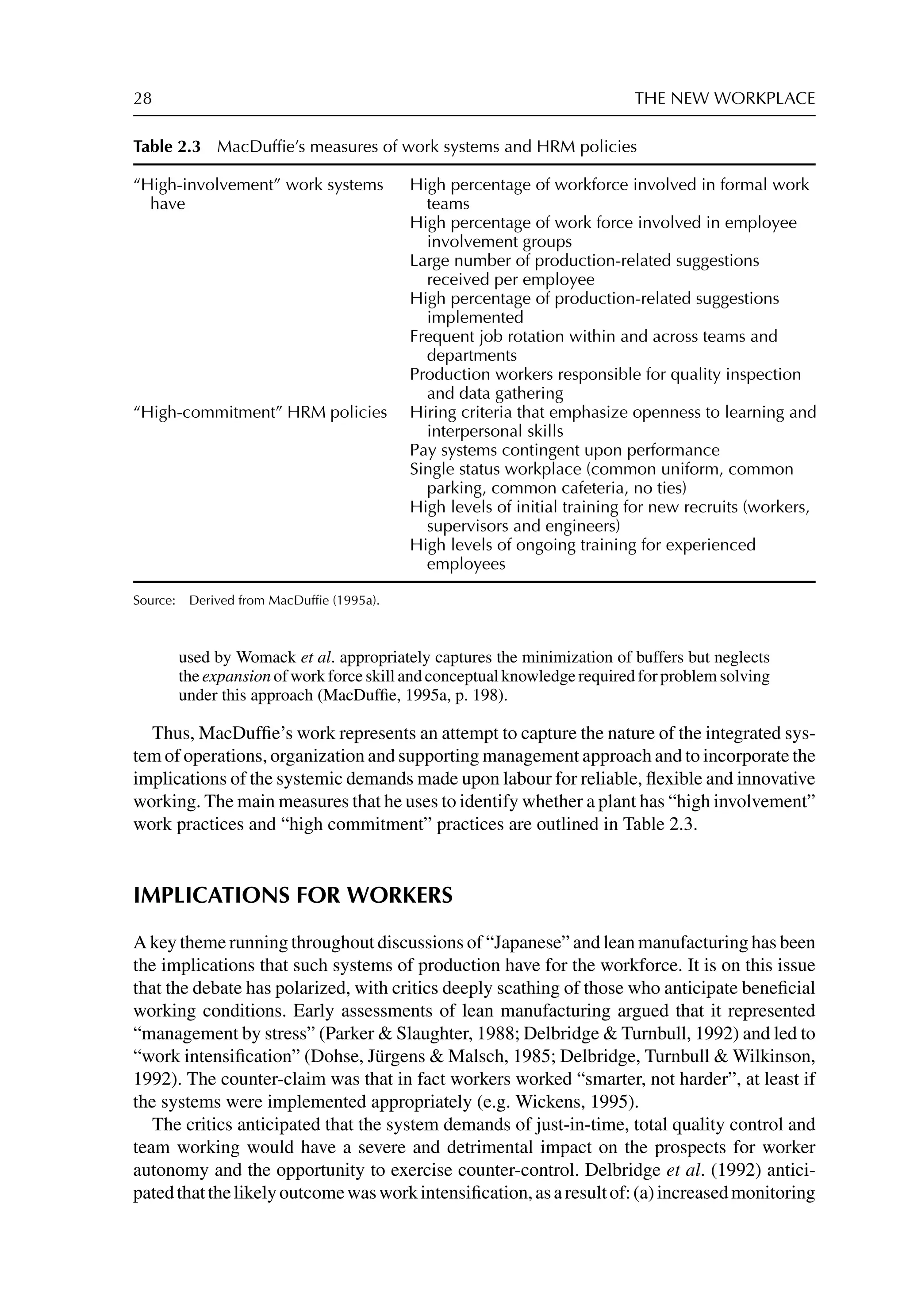 28 THE NEW WORKPLACE
Table 2.3 MacDufﬁe’s measures of work systems and HRM policies
“High-involvement” work systems
have
High percentage of workforce involved in formal work
teams
High percentage of work force involved in employee
involvement groups
Large number of production-related suggestions
received per employee
High percentage of production-related suggestions
implemented
Frequent job rotation within and across teams and
departments
Production workers responsible for quality inspection
and data gathering
“High-commitment” HRM policies Hiring criteria that emphasize openness to learning and
interpersonal skills
Pay systems contingent upon performance
Single status workplace (common uniform, common
parking, common cafeteria, no ties)
High levels of initial training for new recruits (workers,
supervisors and engineers)
High levels of ongoing training for experienced
employees
Source: Derived from MacDufﬁe (1995a).
used by Womack et al. appropriately captures the minimization of buffers but neglects
the expansion of work force skill and conceptual knowledge required for problem solving
under this approach (MacDufﬁe, 1995a, p. 198).
Thus, MacDufﬁe’s work represents an attempt to capture the nature of the integrated sys-
tem of operations, organization and supporting management approach and to incorporate the
implications of the systemic demands made upon labour for reliable, ﬂexible and innovative
working. The main measures that he uses to identify whether a plant has “high involvement”
work practices and “high commitment” practices are outlined in Table 2.3.
IMPLICATIONS FOR WORKERS
A key theme running throughout discussions of “Japanese” and lean manufacturing has been
the implications that such systems of production have for the workforce. It is on this issue
that the debate has polarized, with critics deeply scathing of those who anticipate beneﬁcial
working conditions. Early assessments of lean manufacturing argued that it represented
“management by stress” (Parker  Slaughter, 1988; Delbridge  Turnbull, 1992) and led to
“work intensiﬁcation” (Dohse, Jürgens  Malsch, 1985; Delbridge, Turnbull  Wilkinson,
1992). The counter-claim was that in fact workers worked “smarter, not harder”, at least if
the systems were implemented appropriately (e.g. Wickens, 1995).
The critics anticipated that the system demands of just-in-time, total quality control and
team working would have a severe and detrimental impact on the prospects for worker
autonomy and the opportunity to exercise counter-control. Delbridge et al. (1992) antici-
patedthatthelikelyoutcomewasworkintensiﬁcation,asaresultof:(a)increasedmonitoring
 