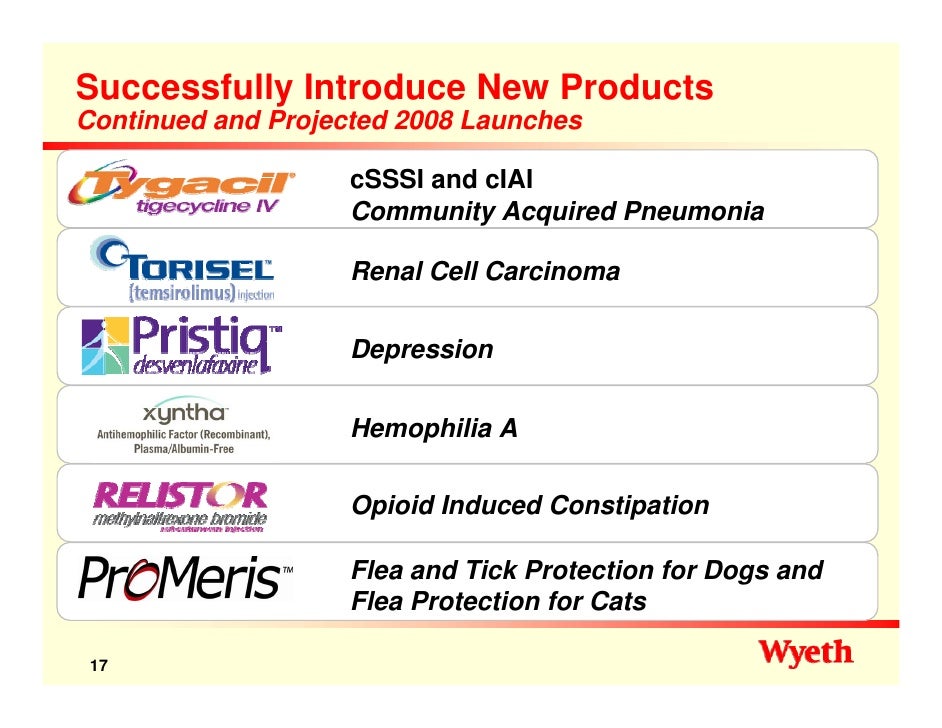 wyeth Citi Investment Research Global Healthcare Conference
