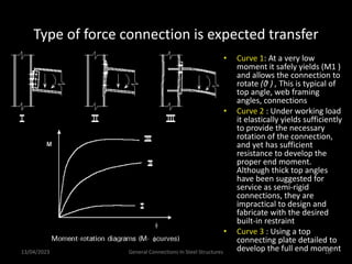 13/04/2023 General Connections In Steel Structures 16
Type of force connection is expected transfer
• Curve 1: At a very low
moment it safely yields (M1 )
and allows the connection to
rotate (θ ) , This is typical of
top angle, web framing
angles, connections
• Curve 2 : Under working load
it elastically yields sufficiently
to provide the necessary
rotation of the connection,
and yet has sufficient
resistance to develop the
proper end moment.
Although thick top angles
have been suggested for
service as semi-rigid
connections, they are
impractical to design and
fabricate with the desired
built-in restraint
• Curve 3 : Using a top
connecting plate detailed to
develop the full end moment
 
