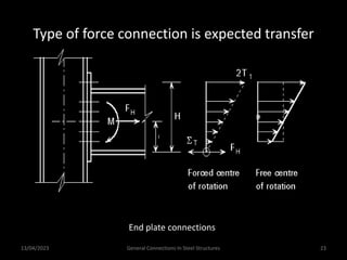 106769120-General-Connection-in-Steel-Structures.ppt