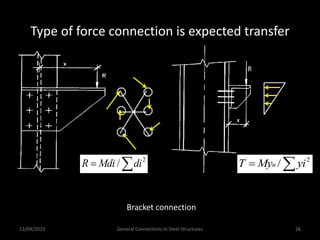 13/04/2023 General Connections In Steel Structures 26
Type of force connection is expected transfer
Bracket connection

 2
/ di
Mdi
R 
 2
/ yi
My
T n
 