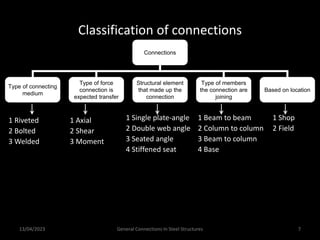 13/04/2023 General Connections In Steel Structures 7
Classification of connections
Connections
Type of connecting
medium
Type of force
connection is
expected transfer
Structural element
that made up the
connection
Type of members
the connection are
joining
Based on location
1 Riveted
2 Bolted
3 Welded
1 Axial
2 Shear
3 Moment
1 Single plate-angle
2 Double web angle
3 Seated angle
4 Stiffened seat
1 Beam to beam
2 Column to column
3 Beam to column
4 Base
1 Shop
2 Field
 