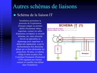 Autres schémas de liaisons
 Schéma de la liaison IT
Installation permettant la
poursuite de l'exploitation
d'énergie malgré un premier
défaut d'isolement même
important, comme les salles
d'opération en hôpital, la sécurité
aérienne, etc, mais nécessité
d'avoir un spécialiste en
dépannage pour supprimer ce
défaut très rapidement, avant le
déclenchement d'un deuxième
défaut qui va faire déclencher les
protections. De plus, ce schéma
oblige la mise en place d'un
Contrôleur Permanent d'Isolement
(CPI) signalant par alarmes
sonores et visuelles tout défaut
dans l'installation.
 