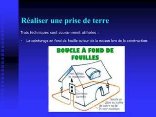 Réaliser une prise de terre
Trois techniques sont couramment utilisées :
• Le ceinturage en fond de fouille autour de la maison lors de la construction.
 