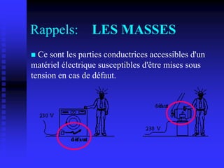 Rappels: LES MASSES
 Ce sont les parties conductrices accessibles d'un
matériel électrique susceptibles d'être mises sous
tension en cas de défaut.
 