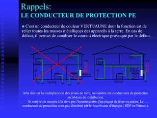 Rappels:
LE CONDUCTEUR DE PROTECTION PE
 C'est un conducteur de couleur VERT/JAUNE dont la fonction est de
relier toutes les masses métalliques des appareils à la terre. En cas de
défaut, il permet de canaliser le courant électrique provoqué par le défaut.
Afin d'éviter la multiplication des prises de terre, on ramène les conducteurs de protection
au tableau de distribution.
Ils sont reliés ensuite à la terre par l'intermédiaire d'un piquet de terre ou autres. Le
conducteur de protection n'est pas distribué par le fournisseur d'énergie ( EDF en France ).
 