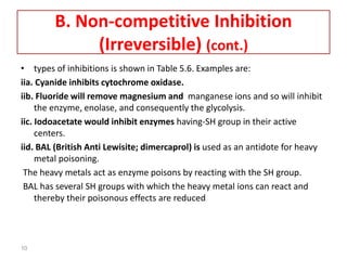 Inhibit Example 10680547pptpptpptpptppptpptpptpptppt.ppt