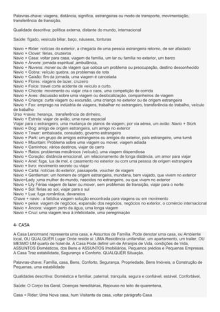 Palavras-chave: viagens, distância, significa, estrangeiras ou modo de transporte, movimentação,
transferência de transição,
Qualidade descritiva: política externa, distante do mundo, internacional
Saúde: fígado, vesícula biliar, baço, náuseas, tonturas
Navio + Rider: notícias do exterior, a chegada de uma pessoa estrangeira retorno, de ser afastado
Navio + Clover: férias, cruzeiros
Navio + Casa: voltar para casa, viagem de família, um lar ou família no exterior, um barco
Navio + Árvore: jornada espiritual ,ambulância,
Navio + Nuvens: mover ou de viagem que coloca um problema ou preocupação, destino desconhecido
Navio + Cobra: veículo quebra, os problemas de rota
Navio + Caixão: fim da jornada, uma viagem é cancelada
Navio + Flores: viagens de lazer, cruzeiro
Navio + Foice: travel corte acidente de veículo a curto,
Navio + Chicote: movimento ou viajar cria o caos, uma competição de corrida
Navio + Aves: discussão sobre uma viagem ou deslocalização, companheiros de viagem
Navio + Criança: curta viagem ou excursão, uma criança no exterior ou de origem estrangeira
Navio + Fox: emprego na indústria de viagens, trabalhar no estrangeiro, transferência do trabalho, veículo
de trabalho
Urso +navio: herança, transferência de dinheiro,
Navio + Estrela: viajar de avião, uma nave espacial
Viajar para o estrangeiro, uma mudança de planos de viagem, por via aérea, um avião: Navio + Stork
Navio + Dog: amigo de origem estrangeira, um amigo no exterior
Navio + Tower: embaixada, consulado, governo estrangeiro
Navio + Park: um grupo de amigos estrangeiros ou amigos do exterior, país estrangeiro, uma turnê
Navio + Mountain: Problema sobre uma viagem ou mover, viagem adiada
Navio + Caminhos: vários destinos, viajar de carro
Navio + Ratos: problemas mecânicos (veículo), uma viagem dispendiosa
Navio + Coração: distância emocional, um relacionamento de longa distância, um amor para viajar
Navio + Anel: fuga, lua de mel, o casamento no exterior ou com uma pessoa de origem estrangeira
Navio + livro: movimento secreto ou viajar
Navio + Carta: notícias do exterior, passaporte, voucher de viagem
Navio + Gentleman: um homem de origem estrangeira, mundana, bem viajado, que vivem no exterior
Navio+Lady ;uma mulher do mundo, nascidos no estrangeiro, ou que vivem no exterior
Navio + Lily Férias viagem de lazer ou mover, sem problemas de transição, viajar para o norte:
Navio + Sol: férias ao sol, viajar para o sul
Navio + Lua: fuga romântica, devaneios
Chave + navio : a fatídica viagem solução encontrada para viagens ou em movimento
Navio + peixe: viagem de negócios, expansão dos negócios, negócios no exterior, o comércio internacional
Navio + Âncora: viagem perto da água, uma longa viagem
Navio + Cruz: uma viagem leva à infelicidade, uma peregrinação
4- CASA
A Casa Lenormand representa uma casa, e Assuntos de Família. Pode denotar uma casa, ou Ambiente
local, OU QUALQUÉR Lugar Onde reside si: UMA Residência unifamiliar, um apartamento, um trailer, OU
MESMO UM quarto de hotel de. A Casa Pode definir um de Arranjos de Vida, condições de Vida,
ASSUNTOS Domésticos, dos Bens e ASSUNTOS Imobiliários, Pequenos prédios e Pequenas Empresas.
A Casa Traz estabilidade, Segurança e Conforto. QUALQUÉR Situação.
Palavras-chave: Família, casa, Bens, Conforto, Segurança, Propriedade, Bens Imóveis, a Construção de
Pequenas, uma estabilidade
Qualidades descritiva: Doméstica e familiar, paternal, tranquila, segura e confiável, estável, Confortável,
Saúde: O Corpo los Geral, Doenças hereditárias, Repouso no leito de quarentena,
Casa + Rider: Uma Nova casa, hum Visitante da casa, voltar parágrafo Casa
 