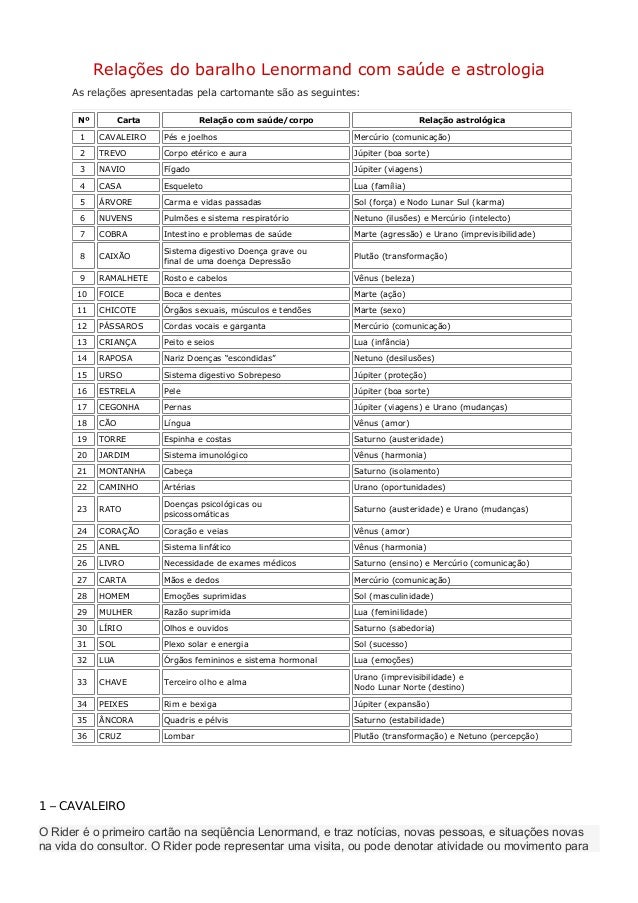 106840887 relacoes-do-baralho-lenormand-com-saude-e-astrologia