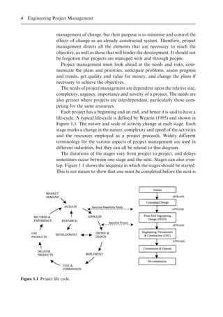 management of change, but their purpose is to minimise and control the
effects of change in an already constructed system. Therefore, project
management directs all the elements that are necessary to reach the
objective, as well as those that will hinder the development. It should not
be forgotten that projects are managed with and through people.
Project management must look ahead at the needs and risks, com-
municate the plans and priorities, anticipate problems, assess progress
and trends, get quality and value for money, and change the plans if
necessary to achieve the objectives.
The needs of project management are dependent upon the relative size,
complexity, urgency, importance and novelty of a project. The needs are
also greater where projects are interdependent, particularly those com-
peting for the same resources.
Each project has a beginning and an end, and hence it is said to have a
life-cycle. A typical life-cycle is defined by Wearne (1995) and shown in
Figure 1.1. The nature and scale of activity change at each stage. Each
stage marks a change in the nature, complexity and speed of the activities
and the resources employed as a project proceeds. Widely different
terminology for the various aspects of project management are used in
different industries, but they can all be related to this diagram.
The durations of the stages vary from project to project, and delays
sometimes occur between one stage and the next. Stages can also over-
lap. Figure 1.1 shows the sequence in which the stages should be started.
This is not meant to show that one must be completed before the next is
Figure 1.1 Project life cycle.
4 Engineering Project Management
 