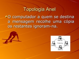 Topologia AnelTopologia Anel
O computador a quem se destinaO computador a quem se destina
a mensagem recolhe uma cópiaa mensagem recolhe uma cópia
os restantes ignoram-na.os restantes ignoram-na.
 