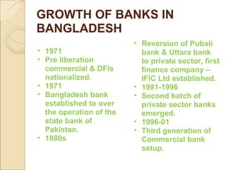GROWTH OF BANKS IN
BANGLADESH
• 1971
• Pre liberation
commercial & DFIs
nationalized.
• 1971
• Bangladesh bank
established to over
the operation of the
state bank of
Pakistan.
• 1980s
• Reversion of Pubali
bank & Uttara bank
to private sector, first
finance company –
IFIC Ltd established.
• 1991-1996
• Second batch of
private sector banks
emerged.
• 1996-01
• Third generation of
Commercial bank
setup.
 