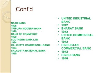 Cont’d
• UNITED INDUSTRIAL
BANK
• 1942
• BHARAT BANK
• 1942
• UNITED COMMERCIAL
BANK
• 1942
• HINDUSTAN
COMMERCIAL BANK
• 1942
• HINDU BANK
• 1946
NATH BANK
1926
TRIPURA MODERN BANK
1929
BANK OF COMMERCE
1929
SOUTHERN BANK LTD
1934
CALCUTTA COMMERCIAL BANK
1934
CALCUTTA NATIONAL BANK
1935
 
