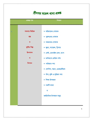 5
cÖKí bvg weeib
1. mgevq wfwËK
n¯Í
I
KzwUi wkí
Drcv`b
I
wecbb
 gwnjv‡`i †cvlvK
 cyiæl†`i †cvlvK
 ev”Pv‡`i †cvlvK
 RyZv, m¨v‡Ûj, w¯øcvi
 †eë, †gvevBj †Km, e¨vM
 gvwbe¨vM †jwWm cv©m
 cvURvZ cY¨
 †kvwcm, Mnbv, †WK‡iwUfm
 euvk, gywj I g„wËKv cY¨
 wk¶v DcKib
 bKkx Kv_v
I
A_©‰bwZK DcKib mg~n
 