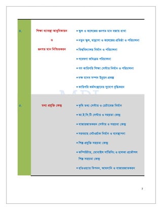 7
4. wk¶v e¨ve¯’v AvaywbKvqb
I
¸bMZ gvb wbwðZKib
 ¯‹zj I K‡j‡Ri ¸bMZ gvb eRvq ivLv
 bZzb ¯‹zj, gv`ªvmv I K‡j‡Ri cÖwZôv I cwiPvjbv
 wek¦we`¨vjq wbg©vb I cwiPvjbv
 M‡elYv Kv©hµg cwiPvjbv
 MY KvwiMwi wk¶v †m›Uvi wbg©vb I cwiPvjbv
 `¶ gvbe m¤ú` Dbœqb cÖKí
 KvwiMwi Kg©ms¯’v‡bi my‡hvM e„w×Kib
5. Z_¨ cÖhyw³ †K›`ª  K…wl Z_¨ †m›Uvi I †WUv‡eR wbg©vb
 Av.B.wm.wU †m›Uvi I mnqZv †K›`ª
 evRviRvZKib †m›Uvi I mnqZv †K›`ª
 mieivn †bUIq©vK wbg©vb I e¨e¯’vcbv
 wkí cÖhyw³ mnqZv †K›`ª
 Kw¤úDUvi, †gvevBj mv©wfwms I nvjKv cÖ‡KŠkj
wkí mnqZv †K›`ª
 nv©WIq¨vi wecbb, Avg`vwb I evRviRvZKib
 