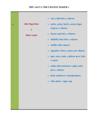 MPL SMTP’11 THE CHANGE MAKER ®




                           cvK© I mvBU wbg©vb I cwiPvjbv

11.   ch©Ub wk‡íi weKvk    †nv‡Uj, †gv‡Uj, wi‡mv©U I Avevmb Dbœqb
                             e¨e¯’vcbv I cwiPvjbv
             I
                           we‡bv`b †K›`ª wbg©vb I cwiPvjbv
       cwi‡ek msi¶Y
                           KwgDwbwU †m›Uvi wbg©vb I cwiPvjbv

                           K¨vwUwis mvwf©m cwiPvjbv

                           WKz‡g‡›Ukb †m›Uvi I M‡elYv †K›` cwiPvjbv

                           gyivj, ‡Zvib, fv¯‹©h, I `„wób›`b ¯’vcbv wbg©vb
                             I msi¶b

                           IqvBì jvBd Kbm©vi‡fkb I weªwWs †m›Uvi
                             ¯’vcb I cwiPvjbv

                           B‡f›U †KvA©wW‡bkb I wW‡m›UªvjvB‡Rkb

                           c©hUb cÖwk¶b I Dbœqb †K›`ª
 