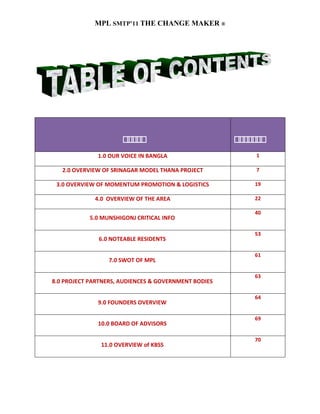 MPL SMTP’11 THE CHANGE MAKER ®




                      
                                                    
                                                       
              1.0 OUR VOICE IN BANGLA                   1

   2.0 OVERVIEW OF SRINAGAR MODEL THANA PROJECT         7

 3.0 OVERVIEW OF MOMENTUM PROMOTION & LOGISTICS         19

             4.0 OVERVIEW OF THE AREA                   22

                                                        40
            5.0 MUNSHIGONJ CRITICAL INFO

                                                        53
              6.0 NOTEABLE RESIDENTS

                                                        61
                  7.0 SWOT OF MPL

                                                        63
8.0 PROJECT PARTNERS, AUDIENCES & GOVERNMENT BODIES

                                                        64
              9.0 FOUNDERS OVERVIEW

                                                        69
              10.0 BOARD OF ADVISORS

                                                        70
               11.0 OVERVIEW of KBSS
 