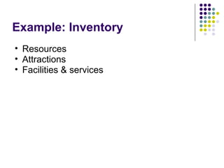 Example: Inventory
• Resources
• Attractions
• Facilities & services
 