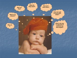 What’s the way
to approach &
convince my
best targets?
Who am
I?
What is my
mission?
Who are
they?
What do
they want?
How can I get
to know them
better?
How can I
reach them?
 