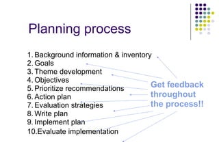1. Background information & inventory
2. Goals
3. Theme development
4. Objectives
5. Prioritize recommendations
6. Action plan
7. Evaluation strategies
8. Write plan
9. Implement plan
10.Evaluate implementation
Planning process
Get feedback
throughout
the process!!
 