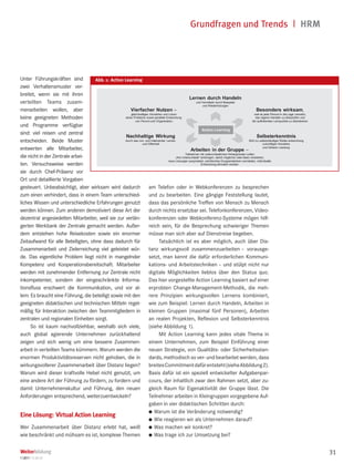 Grundfragen und Trends  | HRM
Weiterbildung
1|2017 • S.30-33
31
Unter Führungskräften sind
zwei Verhaltensmuster ver-
breitet, wenn sie mit ihren
verteilten Teams zusam-
menarbeiten wollen, aber
keine geeigneten Methoden
und Programme verfügbar
sind:  viel reisen und zentral
entscheiden. Beide Muster
entwerten alle Mitarbeiter,
die nicht in der Zentrale arbei-
ten. Versuchsweise werden
sie durch Chef-Präsenz vor
Ort und detaillierte Vorgaben
gesteuert. Unbeabsichtigt, aber wirksam wird dadurch
zum einen verhindert, dass in einem Team unterschied-
liches Wissen und unterschiedliche Erfahrungen genutzt
werden können. Zum anderen demotiviert diese Art der
dezentral angesiedelten Mitarbeiter, weil sie zur verlän-
gerten Werkbank der Zentrale gemacht werden. Außer-
dem entstehen hohe Reisekosten sowie ein enormer
Zeitaufwand für alle Beteiligten, ohne dass dadurch für
Zusammenarbeit und Zielerreichung viel geleistet wür-
de. Das eigentliche Problem liegt nicht in mangelnder
Kompetenz und Kooperationsbereitschaft. Mitarbeiter
werden mit zunehmender Entfernung zur Zentrale nicht
inkompetenter, sondern der eingeschränkte Informa-
tionsfluss erschwert die Kommunikation, und vor al-
lem: Es braucht eine Führung, die beteiligt sowie mit den
geeigneten didaktischen und technischen Mitteln regel-
mäßig für Interaktion zwischen den Teammitgliedern in
zentralen und regionalen Einheiten sorgt.
So ist kaum nachvollziehbar, weshalb sich viele,
auch global agierende Unternehmen zurückhaltend
zeigen und sich wenig um eine bessere Zusammen-
arbeit in verteilten Teams kümmern. Warum werden die
enormen Produktivitätsreserven nicht gehoben, die in
wirkungsvollerer Zusammenarbeit über Distanz liegen?
Warum wird dieser kraftvolle Hebel nicht genutzt, um
eine andere Art der Führung zu fördern, zu fordern und
damit Unternehmenskultur und Führung, den neuen
Anforderungen entsprechend, weiterzuentwickeln?
Eine Lösung: Virtual Action Learning
Wer Zusammenarbeit über Distanz erlebt hat, weiß
wie beschränkt und mühsam es ist, komplexe Themen
am Telefon oder in Webkonferenzen zu besprechen
und zu bearbeiten. Eine gängige Feststellung lautet,
dass das persönliche Treffen von Mensch zu Mensch
durch nichts ersetzbar sei. Telefonkonferenzen, Video-
konferenzen oder Webkonferenz-Systeme mögen hilf-
reich sein, für die Besprechung schwieriger Themen
müsse man sich aber auf Dienstreise begeben.
Tatsächlich ist es aber möglich, auch über Dis-
tanz wirkungsvoll zusammenzuarbeiten – vorausge-
setzt, man kennt die dafür erforderlichen Kommuni-
kations- und Arbeitstechniken – und stülpt nicht nur
digitale Möglichkeiten lieblos über den Status quo.
Das hier vorgestellte Action Learning basiert auf einer
erprobten Change-Management-Methodik, die meh-
rere Prinzipien wirkungsvollen Lernens kombiniert,
wie zum Beispiel: Lernen durch Handeln, Arbeiten in
kleinen Gruppen (maximal fünf Personen), Arbeiten
an realen Projekten, Reflexion und Selbsterkenntnis
(siehe Abbildung 1).
Mit Action Learning kann jedes vitale Thema in
einem Unternehmen, zum Beispiel Einführung einer
neuen Strategie, von Qualitäts- oder Sicherheitsstan-
dards, methodisch so ver- und bearbeitet werden, dass
breitesCommitmentdafürentsteht(sieheAbbildung2).
Basis dafür ist ein speziell entwickelter Aufgabenpar-
cours, der inhaltlich zwar den Rahmen setzt, aber zu-
gleich Raum für Eigenaktivität der Gruppe lässt. Die
Teilnehmer arbeiten in Kleingruppen vorgegebene Auf-
gaben in vier didaktischen Schritten durch:
●	Warum ist die Veränderung notwendig?
●	Wie reagieren wir als Unternehmen darauf?
●	Was machen wir konkret?
●	Was trage ich zur Umsetzung bei?
Abb. 1: Action Learning
Action Learning
Lernen durch Handeln
und Vermitteln durch Beispiele
und Wiederholungen
Besonders wirksam,
weil es jede Person in die Lage versetzt,
das eigene Handeln zu überprüfen und
die auftretenden Lernpunkte zu überdenken
Selbsterkenntnis
führt zu selbstständiger Weiter-entwicklung
zukünftigen Handelns
und höherer Leistung
Arbeiten in der Gruppe –
Teilnehmer mit unterschiedlichen Hintergründen sollen
„ihre Unterschiede“ einbringen, damit möglichst viele Ideen entstehen,
neue Lösungen ausprobiert, unkritisches Gruppendenken vermieden, individuelle
Entwicklung stimuliert werden
Nachhaltige Wirkung
durch das von- und miteinander Lernen
und Offenheit
Vierfacher Nutzen –
gleichzeitiges Verstehen und Lösen
eines Problems sowie parallele Entwicklung
von Person und Organisation
 