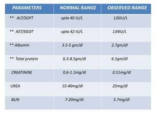 106 alcoholic liver disease ,cirrhosis.pptx