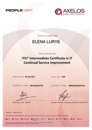 ELENA LURYE
ITIL® Intermediate Certificate in IT
Continual Service Improvement
03 Feb 2017
GR755021327EL
Printed on 6 February 2017
N/A
9980010646924154
 