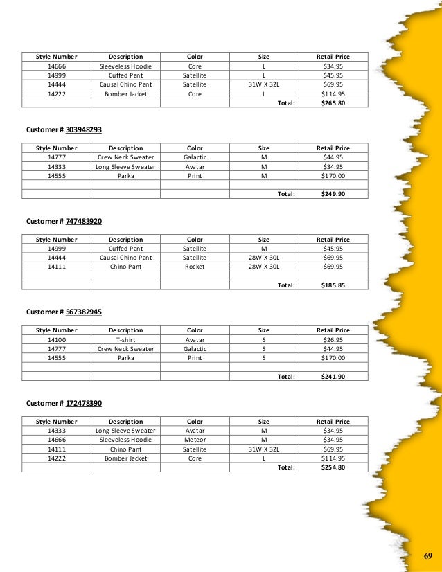 Pacsun Jeans Conversion Chart