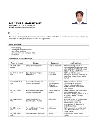 MANISH J. GAUSWAMI
Contact No. : +971 56 8450454 (M)
E-Mail: gauswamimanish@gmail.com
Career Focus
To pursue a challenging & dynamic growth oriented position in the field of financial service industry, utilizing my
knowledge to achieve an objective to serve the organization.
Skills Summary
 Online trading
 Arbitrage & positional trading
 Pair trading & jobbing
 Administrative and analytical skills
 Accounting
Professional Work Experience
Tenure of Service Company Designation Job Description
July 2015 to till
Present
Image Securities, Dubai Account assistant Prepare arbitrage report of
various international market (CME,
LME, NASDAQ, SHANGHAI) handle
& pay-in & pay-out of funds.
Sep 2014 to March
2015
Span Caplease Pvt.Ltd.,
Ahmedabad
Technical
Consultant
Arbitrage in Indian stock
derivatives, accounts assistance &
back office work in Indian capital
market
June 2013 to Aug
2014
Kunvarji Finstock Private
Limited, Ahmedabad
Executive –
Terminal admin
(Physical
Commodities)
Arbitrage Between Physical
Commodities & Commodity
Futures, Jobbing in Currency
Market, accounts assistance &
client dealing
July 2007 to May
2013
Kunvarji Finstock Private
Limited., Ahmedabad
Technical service
provider
Market operation and Arbitrage in
the Indian Capital & stock
derivatives Market, Jobbing in MCX
& Currency Market, accounts
assistance
Feb 2004 to June
2007
Inventure Growth &
Securities Ltd., Mumbai
Arbitrageur Arbitrage activity in capital market
and to handle back office
administration, client bills
summary, pay-in & pay-out of
funds & securities
May 2003 to Jan
2004
Marwadi Shares & Finance
Pvt Ltd., Rajkot
Arbitrageur Arbitrage activity as well as back
office Administration in Indian
capital market.
Sep 1998 to Nov
2002
Varia Securities, Jamnagar Dealer Dealing in the Indian Capital
Market
 