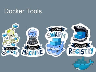 Docker Tools
 