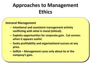 Approaches to Management
Ethics
Immoral Management
– Intentional and consistent management activity
conflicting with what is moral (ethical).
– Exploits opportunities for corporate gain. Cut corners
when it appears useful.
– Seeks profitability and organizational success at any
price.
– Selfish – Management cares only about its or the
company’s gain.
 