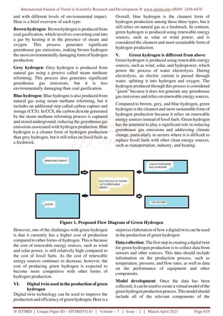 Green Hydrogen Manufacturing A Review of Opportunities and Challenges ...
