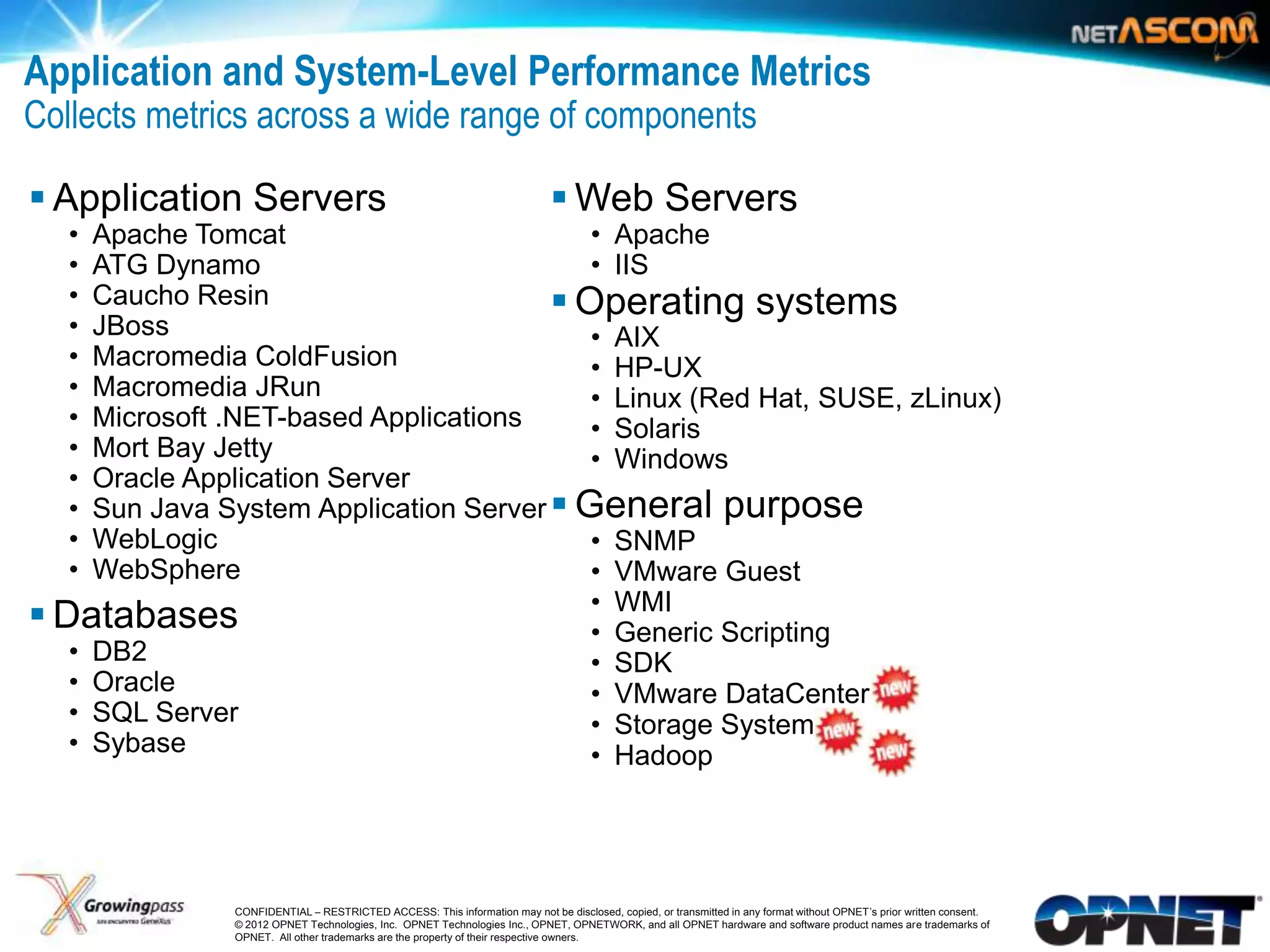 Application and System-Level Performance Metrics
Collects metrics across a wide range of components

 Application Servers                                                        Web Servers
     •
     Apache Tomcat                         • Apache
     •
     ATG Dynamo                            • IIS
     •
     Caucho Resin                        Operating systems
     •
     JBoss                                 • AIX
     •
     Macromedia ColdFusion                 • HP-UX
     •
     Macromedia JRun                       • Linux (Red Hat, SUSE, zLinux)
     •
     Microsoft .NET-based Applications     • Solaris
     •
     Mort Bay Jetty                        • Windows
     •
     Oracle Application Server
     Sun Java System Application Server  General purpose
     •
     •
     WebLogic                              • SNMP
     •
     WebSphere                             • VMware Guest
                                           • WMI
 Databases                                • Generic Scripting
   • DB2                                   • SDK
   • Oracle                                • VMware DataCenter
   • SQL Server                            • Storage Systems
   • Sybase                                • Hadoop




10             CONFIDENTIAL – RESTRICTED ACCESS: This information may not be disclosed, copied, or transmitted in any format without OPNET’s prior written consent.
               © 2012 OPNET Technologies, Inc. OPNET Technologies Inc., OPNET, OPNETWORK, and all OPNET hardware and software product names are trademarks of
               OPNET. All other trademarks are the property of their respective owners.
 