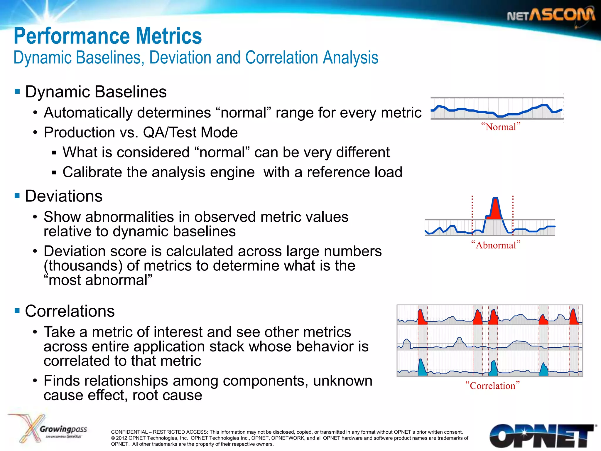 Performance Metrics
Dynamic Baselines, Deviation and Correlation Analysis
 Dynamic Baselines
     • Automatically determines “normal” range for every metric
                                                                                                                                                                       “Normal”
     • Production vs. QA/Test Mode
         What is considered “normal” can be very different
         Calibrate the analysis engine with a reference load
 Deviations
     • Show abnormalities in observed metric values
       relative to dynamic baselines
                                                                                                                                                                  “Abnormal”
     • Deviation score is calculated across large numbers
       (thousands) of metrics to determine what is the
       “most abnormal”

 Correlations
     • Take a metric of interest and see other metrics
       across entire application stack whose behavior is
       correlated to that metric
     • Finds relationships among components, unknown                                                                                                            “Correlation”
       cause effect, root cause

14              CONFIDENTIAL – RESTRICTED ACCESS: This information may not be disclosed, copied, or transmitted in any format without OPNET’s prior written consent.
                © 2012 OPNET Technologies, Inc. OPNET Technologies Inc., OPNET, OPNETWORK, and all OPNET hardware and software product names are trademarks of
                OPNET. All other trademarks are the property of their respective owners.
 