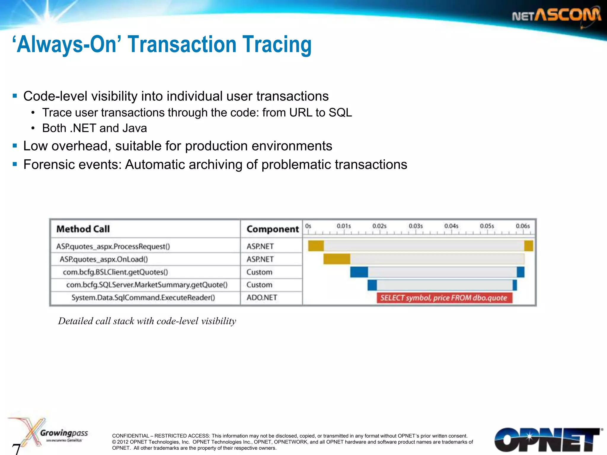 „Always-On‟ Transaction Tracing

 Code-level visibility into individual user transactions
    • Trace user transactions through the code: from URL to SQL
    • Both .NET and Java
 Low overhead, suitable for production environments
 Forensic events: Automatic archiving of problematic transactions




         Detailed call stack with code-level visibility




7                     CONFIDENTIAL – RESTRICTED ACCESS: This information may not be disclosed, copied, or transmitted in any format without OPNET’s prior written consent.
                      © 2012 OPNET Technologies, Inc. OPNET Technologies Inc., OPNET, OPNETWORK, and all OPNET hardware and software product names are trademarks of
                      OPNET. All other trademarks are the property of their respective owners.
 