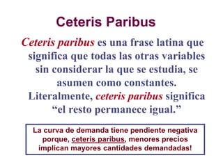 Ceteris Paribus
Ceteris paribus es una frase latina que
significa que todas las otras variables
sin considerar la que se estudia, se
asumen como constantes.
Literalmente, ceteris paribus significa
“el resto permanece igual.”
La curva de demanda tiene pendiente negativa
porque, ceteris paribus, menores precios
implican mayores cantidades demandadas!
 