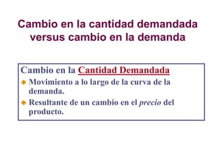 Cambio en la cantidad demandada
versus cambio en la demanda
Cambio en la Cantidad Demandada
 Movimiento a lo largo de la curva de la
demanda.
 Resultante de un cambio en el precio del
producto.
 