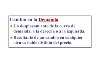 Cambio en la Demanda
Un desplazamiento de la curva de
demanda, a la derecha o a la izquierda.
Resultante de un cambio en cualquier
otra variable distinta del precio.
 