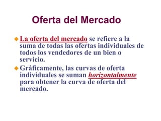 Oferta del Mercado
La oferta del mercado se refiere a la
suma de todas las ofertas individuales de
todos los vendedores de un bien o
servicio.
Gráficamente, las curvas de oferta
individuales se suman horizontalmente
para obtener la curva de oferta del
mercado.
 