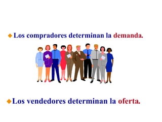 Los compradores determinan la demanda.
Los vendedores determinan la oferta.
 